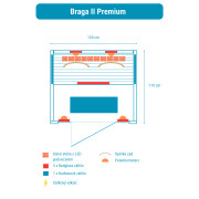 Infrasauna Belatrix Braga II Premium